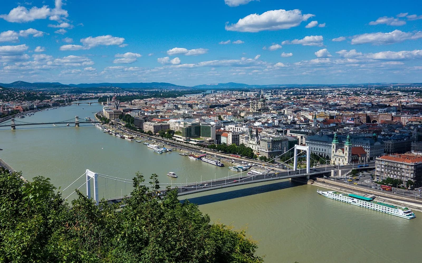 Hungary travel destination — Hungary travel guide